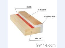 木質(zhì)隔熱防火門